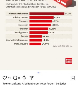 Nur mal so zur Info!