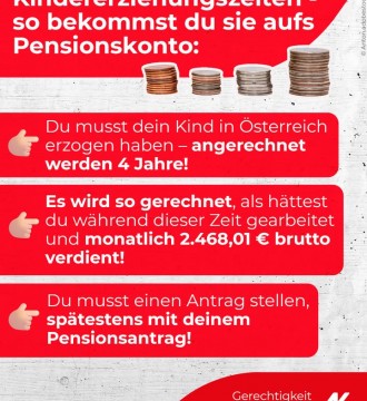 #FAinderAK 💙 #FreiheitlicheArbeitnehmer 👍